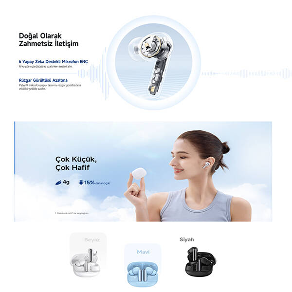 HT12 Melobuds N50 Anc 6 Mikrofonlu Bluetooth 5.4 Kulaklık - 6