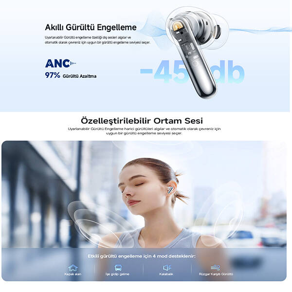 HT12 Melobuds N50 Anc 6 Mikrofonlu Bluetooth 5.4 Kulaklık - 11