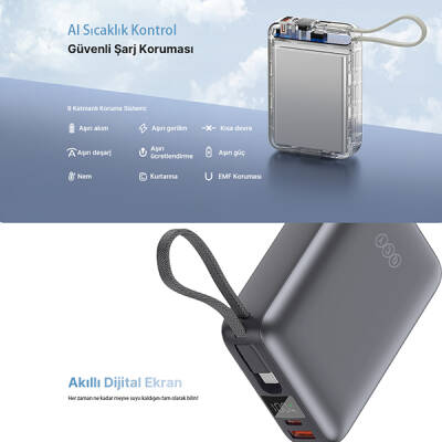 20000mah - 45W Powerbank Siyah - Hızlı Şarj - 5