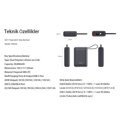 20000mah - 45W Powerbank Siyah - Hızlı Şarj - 7