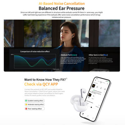 QCY AilyBuds Pro Bluetooth Kulaklık - 21