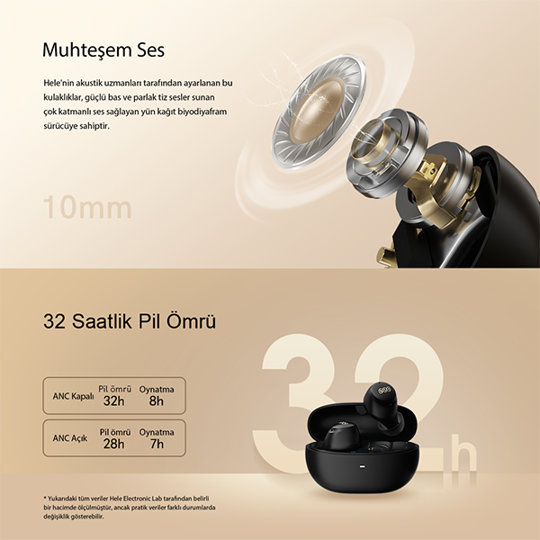 QCY ArcBuds Bluetooth Kulaklık - 6