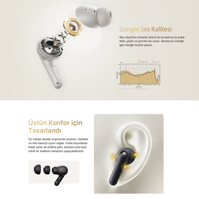 QCY Buds Anc HT15 Bluetooth Kulaklık - 14