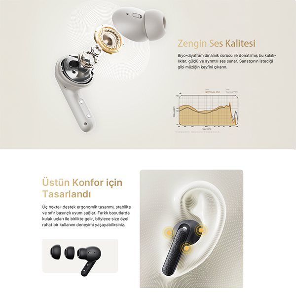 QCY Buds Anc HT15 Bluetooth Kulaklık - 14