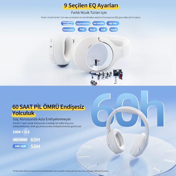 Qcy H3 Lite Kulak Üstü Bluetooth Kulaklık - 14