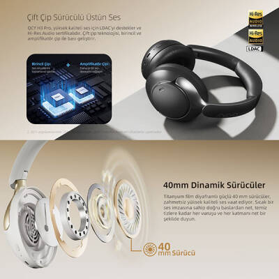 QCY H3 Pro ANC Kulak Üstü Bluetooth Kulaklık - 6