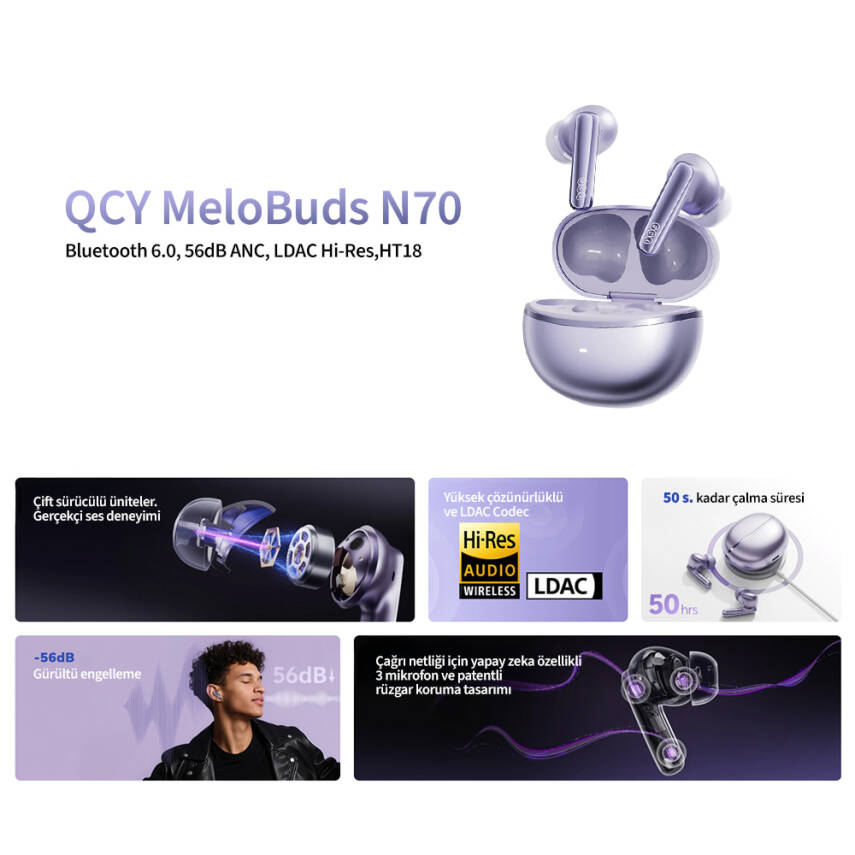 Melobuds N70 Bluetooth Kulaklık 6.0 Hi-Res LDAC Fast Pair - 5