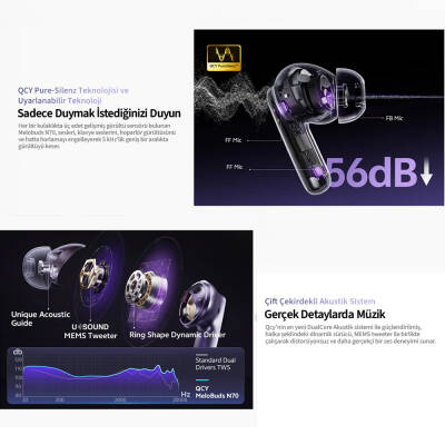 Melobuds N70 Bluetooth Kulaklık 6.0 Hi-Res LDAC Fast Pair - 4