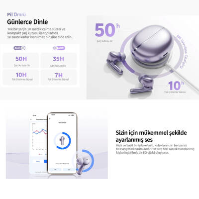 Melobuds N70 Bluetooth Kulaklık 6.0 Hi-Res LDAC Fast Pair - 14